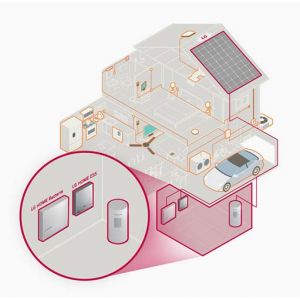 LG ESS Home 8 + 7 kWh cu acumulator LI-ION - Panouri Fotovoltaice